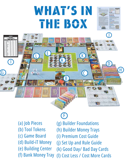Build-iT Step by Step