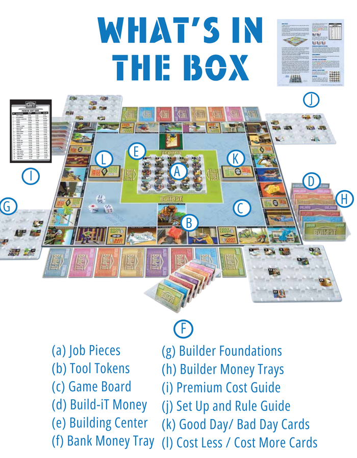 Build-iT job and money components